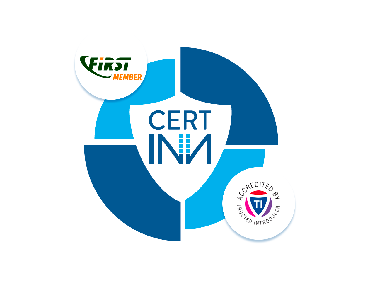 certinn_first_ti